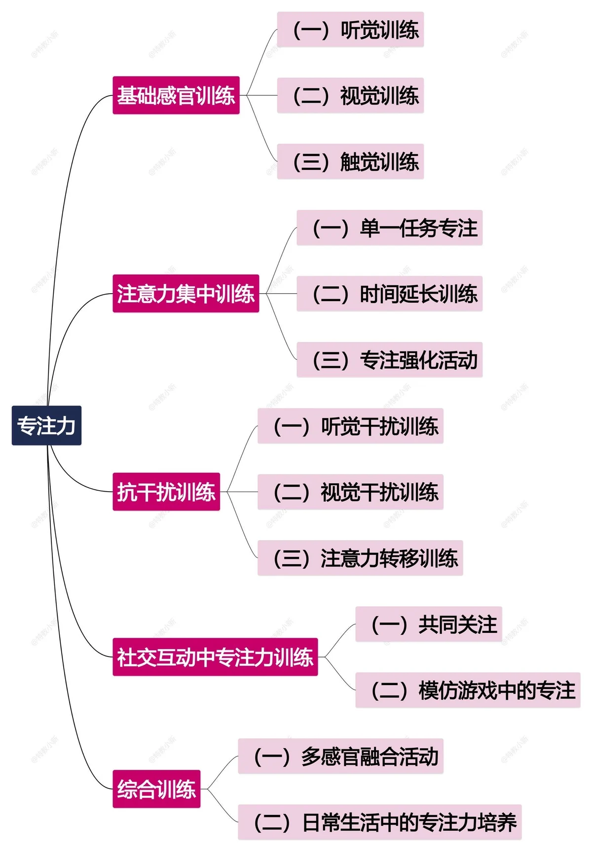 如何调整篮球比赛中的节奏以应对不同对手_0